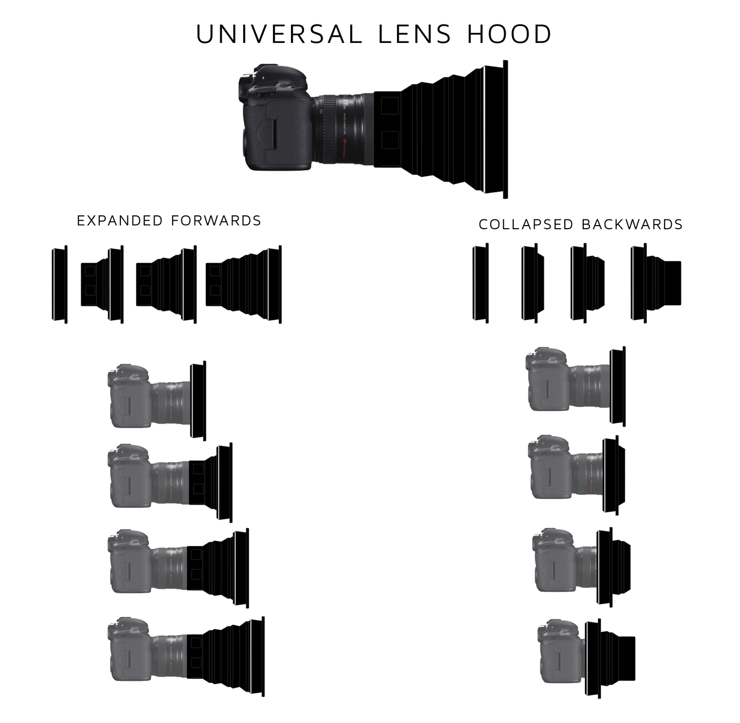 Universal Lens Hood